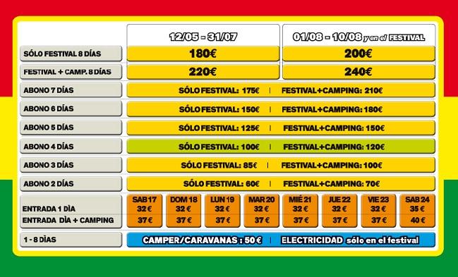 Tickets Rototom junio