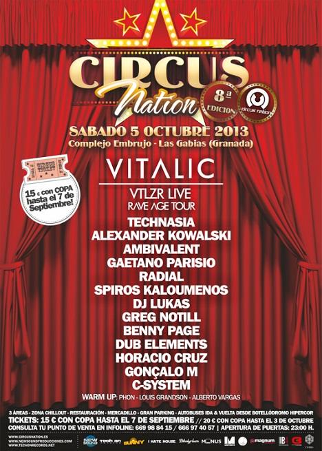 Circus Nation 2013