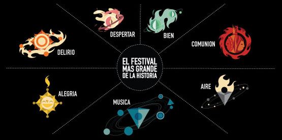 El Festival Mas Grande De La Historia