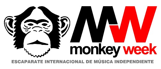 Monkey Week1